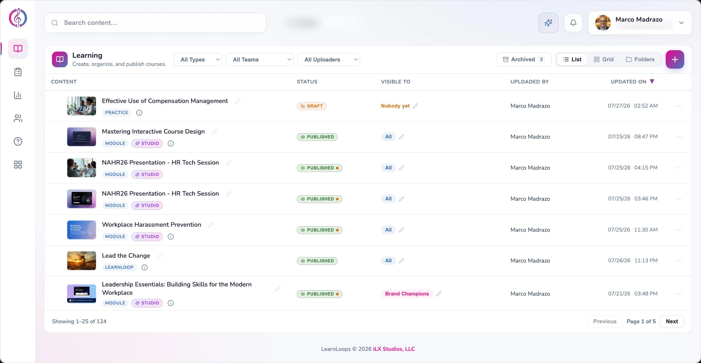 LearnLoops content library